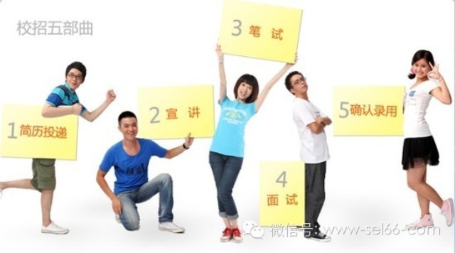 大學(xué)畢業(yè)生參加招聘會(huì)前要做的幾項(xiàng)準(zhǔn)備