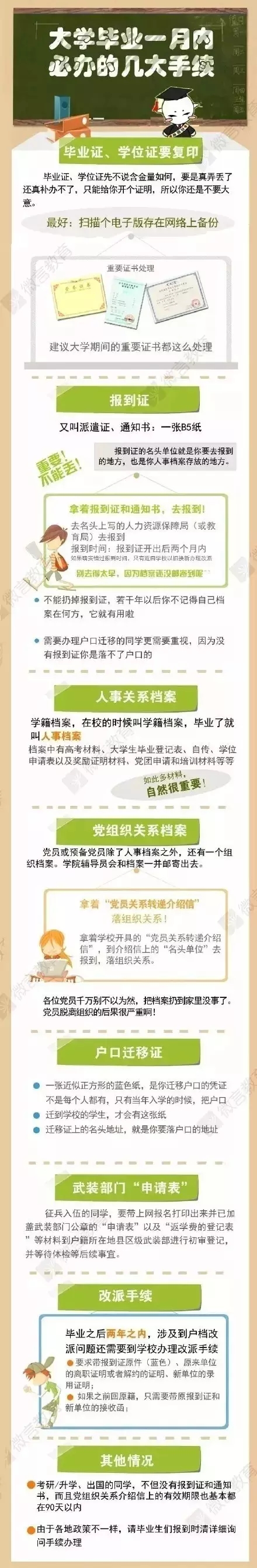 提醒|畢業(yè)還剩一個月，這些手續(xù)和流程請一定要辦好！