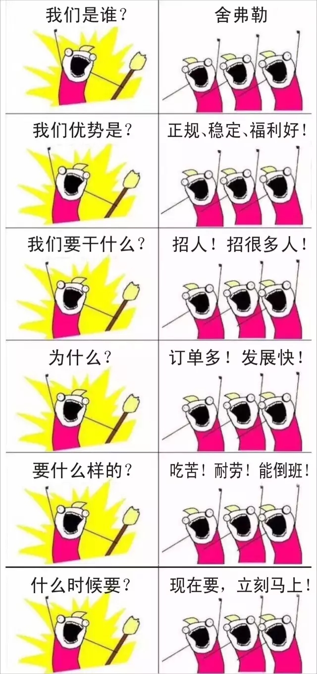 9月專場招聘會(huì)|舍弗勒太倉生產(chǎn)基地一線員工專場