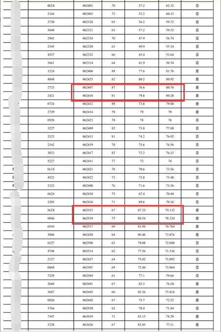 太倉教師招聘入編，你必須要有哪些本領？