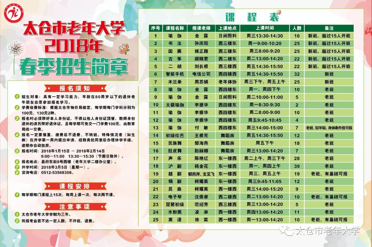 太倉(cāng)市老年大學(xué)2018年春季招生簡(jiǎn)章
