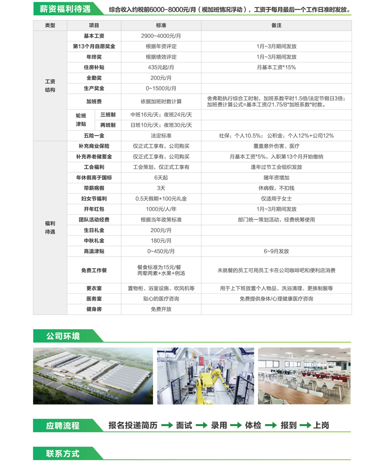 舍弗勒(中國)有限公司招聘簡章-2023秋季